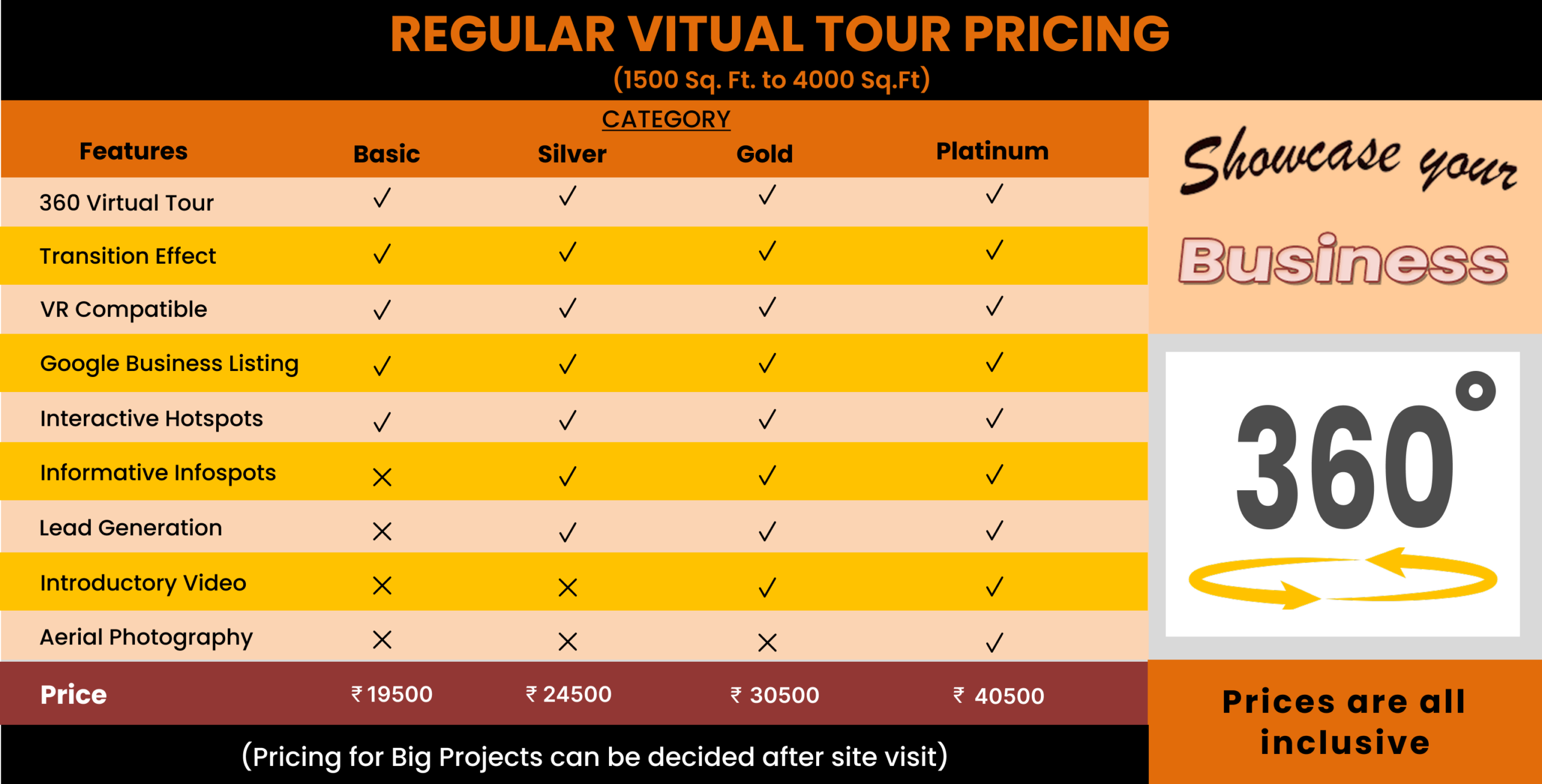 Virtual Tour Creation Services